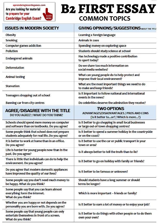 B2 FIRST ESSAY COMMON TOPICS